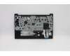 Lenovo MECH_ASM KB GRE BKLT(P)FPR US BK für Lenovo ThinkPad E15 Gen 2 (20TD/20TE)