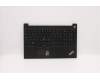 Lenovo MECH_ASM KB SLV BKLT(P)FPR UK BK für Lenovo ThinkPad E15 Gen 2 (20TD/20TE)