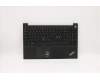 Lenovo MECH_ASM KB NORDIC BKLT(P)FPR UK BK für Lenovo ThinkPad E15 Gen 2 (20TD/20TE)