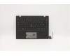 Lenovo MECH_ASM GRP,KBD,BZL,SWS,WL,BK,CHY für Lenovo ThinkPad X1 Nano Gen 1 (20UN/20UQ)