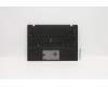 Lenovo MECH_ASM GRP,KBD,BZL,UKE,WW,BK,LTN für Lenovo ThinkPad X1 Nano Gen 1 (20UN/20UQ)