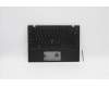 Lenovo MECH_ASM GRP,KBD,BZL,EURO ENG,WW,BK,LTN für Lenovo ThinkPad X1 Nano Gen 1 (20UN/20UQ)