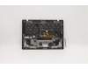 Lenovo MECH_ASM GRP,KBD,BZL,ITA,WW,BK,CHY für Lenovo ThinkPad X1 Nano Gen 1 (20UN/20UQ)