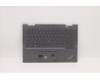 Lenovo MECH_ASM KBD BZL,WL,GY,CHY,EURO ENG für Lenovo ThinkPad X1 Yoga 6th Gen (20XY/20Y0)