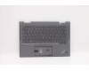 Lenovo MECH_ASM KBD BZL,WW,GY,CHY,SWS für Lenovo ThinkPad X1 Yoga 6th Gen (20XY/20Y0)