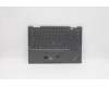 Lenovo MECH_ASM KBD BZL,WL,GY,SRX,UKE für Lenovo ThinkPad X1 Yoga 6th Gen (20XY/20Y0)