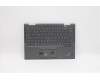 Lenovo MECH_ASM KBD BZL,WL,GY,SRX,SWS für Lenovo ThinkPad X1 Yoga 6th Gen (20XY/20Y0)