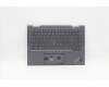 Lenovo MECH_ASM KBD BZL,WW,GY,SRX,SWS für Lenovo ThinkPad X1 Yoga 6th Gen (20XY/20Y0)