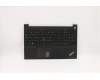 Lenovo MECH_ASM KB C POR BKLT(PMX)PT FP UK BK für Lenovo ThinkPad E15 Gen 4 (21E6/21E7)