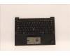 Lenovo MECH_ASM GRP KBD BZL,FRA/ENG,WL,DB,CHY für Lenovo ThinkPad X1 Carbon 9th Gen (20XW/20XX)