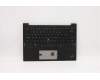 Lenovo MECH_ASM GRP KBD BZL,ENG,WW,DB,CHY für Lenovo ThinkPad X1 Carbon 9th Gen (20XW/20XX)