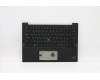 Lenovo MECH_ASM GRP KBD BZL,RUS,WL,DB,SUN für Lenovo ThinkPad X1 Carbon 9th Gen (20XW/20XX)