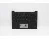 Lenovo MECH_ASM GRP KBD BZL,EURO ENG,WW,DB,SUN für Lenovo ThinkPad X1 Carbon 9th Gen (20XW/20XX)