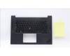 Lenovo MECH_ASM WW C-Cvr+LA SPA KB ASM,LTN für Lenovo ThinkPad P1 Gen 5 (21DC/21DD)