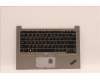 Lenovo MECH_ASM KBD CCV ENG (PMX) US SR für Lenovo ThinkPad E14 Gen 4 (21EB/21EC)