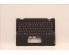 Lenovo MECH_ASM FRU BLKB UKE w/C Cov Chicony für Lenovo 13w Yoga (82S1/82S2)