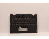 Lenovo MECH_ASM KBD GER w/C Cov,WFC Liteon für Lenovo 13w Yoga (82S1/82S2)