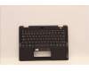 Lenovo MECH_ASM FRU KBD BEL w/C Cov,WFC Liteon für Lenovo 13w Yoga (82S1/82S2)
