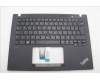 Lenovo MECH_ASM KBD C-Cov GER Chicon BK für Lenovo ThinkPad T14s G3 (21BR/21BS)