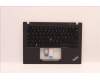 Lenovo MECH_ASM KBD C-Cov GER BKLT Sunrex BK für Lenovo ThinkPad T14s G3 (21BR/21BS)