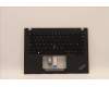Lenovo MECH_ASM KB CCov SPA BKLT Sunrex WW BK für Lenovo ThinkPad T14s G3 (21BR/21BS)