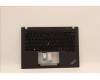 Lenovo MECH_ASM KBD Cc EURO ENG BKLT(CHY) US BK für Lenovo ThinkPad T14s G3 (21CQ/21CR)