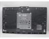 Lenovo MECH_ASM MIDDLE_FRAME_ASSY_NT_LUNA_GREY für Lenovo IdeaCentre AIO 3 27ARR9 (F0HQ)