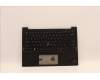 Lenovo MECH_ASM GRP KBD BZL,EURO ENG,WL,DB,CHY für Lenovo ThinkPad X1 Carbon G10 (21CC)