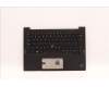 Lenovo MECH_ASM GRP KBD BZL,SPA,WL,DB,SUN für Lenovo ThinkPad X1 Carbon G10 (21CC)