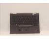 Lenovo MECH_ASM KBD BZL,WL,GY,SRX,POR für Lenovo ThinkPad X1 Yoga 7th Gen (21CD/21CE)