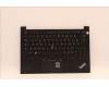 Lenovo MECH_ASM KBD CCvr FRA(PMX)FPR UK BK für Lenovo ThinkPad E14 Gen 4 (21E3/21E4)