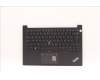 Lenovo MECH_ASM KBD CCvr GER BKL(PMX)FPR UK BK für Lenovo ThinkPad E14 Gen 4 (21E3/21E4)