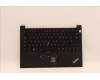 Lenovo MECH_ASM KBD CCvr ITA BKL(PMX)FPR UK BK für Lenovo ThinkPad E14 Gen 4 (21E3/21E4)