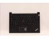 Lenovo MECH_ASM KBD CCvr FRA BKL(PMX)FPR UK BK für Lenovo ThinkPad E14 Gen 4 (21E3/21E4)