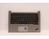 Lenovo MECH_ASM KBD CCvr 058FRA(PMX)UK SR für Lenovo ThinkPad E14 Gen 4 (21E3/21E4)
