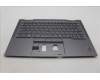Lenovo MECH_ASM BL KB GY FPR JPN SRX für Lenovo ThinkPad X1 Yoga 8th Gen (21HQ/21HR)
