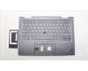 Lenovo MECH_ASM BL KB GY FPR LA SPA SRX für Lenovo ThinkPad X1 Yoga 8th Gen (21HQ/21HR)