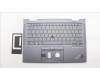 Lenovo MECH_ASM BL KB GY FPR WW EURO ENG CHY für Lenovo ThinkPad X1 Yoga 8th Gen (21HQ/21HR)
