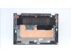 Lenovo MECH_ASM FR MECH_ASM D COVER YG BK L13 für Lenovo ThinkPad L13 Yoga Gen 4 (21FR/21FS)