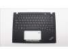 Lenovo MECH_ASM BL KB BK MG UKE LTN für Lenovo ThinkPad X13 Gen 4 (21EX/21EY)