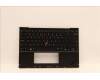 Lenovo MECH_ASM GP KBDBZL,EURO ENG,WL,BK/GY,CHY für Lenovo ThinkPad Z13 G1 (21D2/21D3)