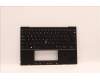Lenovo MECH_ASM GP KBDBZL,UKE,WW,BK/BZ,CHY für Lenovo ThinkPad Z13 G1 (21D2/21D3)