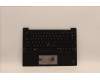 Lenovo Mechanische Baugruppe Tastatur-Displayrahmen Gruppe UKE WL DB CHY für Lenovo ThinkPad X1 Carbon G10 (21CC)
