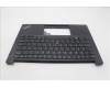 Lenovo MECH_ASM FRU KB CCV EUROENG US BL(SRX)BK für Lenovo ThinkPad E14 Gen 5 (21JK/21JL)