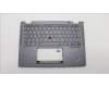 Lenovo MECH_ASM KBD W C FRA BKLT LTN WW UK GY für Lenovo ThinkPad X13 Yoga Gen 4 (21F2/21F3)