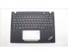 Lenovo MECH_ASM BL KB BK MG GER LTN für Lenovo ThinkPad X13 Gen 4 (21J3/21J4)