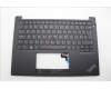Lenovo MECH_ASM FRU KB CCV UKE (LTN) UK BK für Lenovo ThinkPad E14 Gen 5 (21JR/21JS)