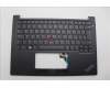 Lenovo MECH_ASM FRU KB CCV UKE (TRI) UK BK für Lenovo ThinkPad E14 Gen 5 (21JR/21JS)