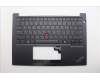 Lenovo MECH_ASM FRU KB GRE BL(LTN)US Bk für Lenovo ThinkPad E14 Gen 6 (21M7/21M8)