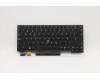 Lenovo Notebook Tastatur CMSK-CS20 Schwarz mit Hintergrundbeleuchtung CHY Spanisch für Lenovo ThinkPad X13 (20UF/20UG)